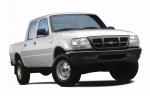 Ford Ranger America 1998 года